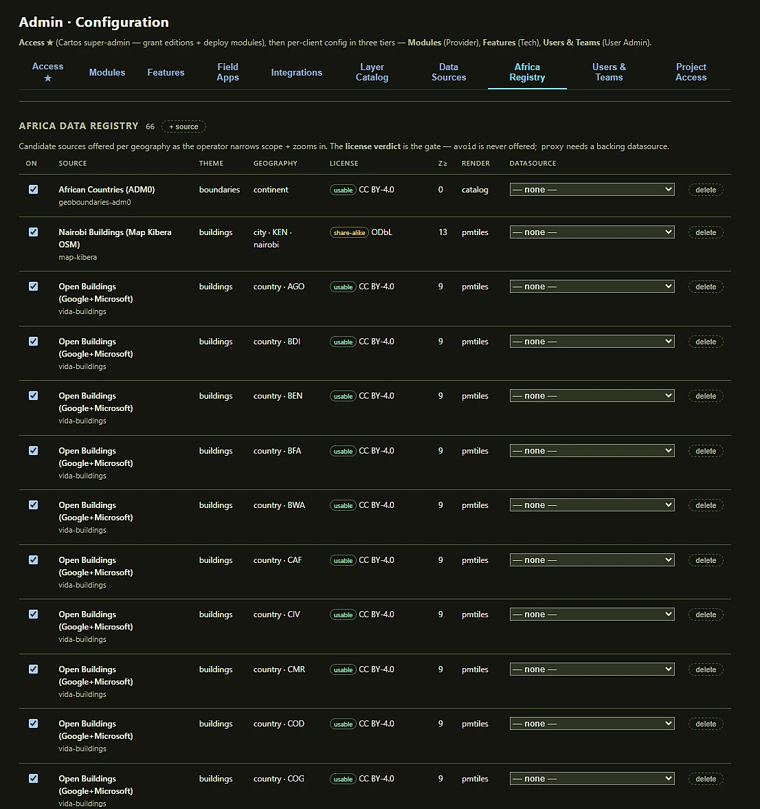 The Africa Registry tab: 66 candidate data sources keyed by geography and minimum zoom, each with a licence verdict, a render type, and an optional backing datasource.