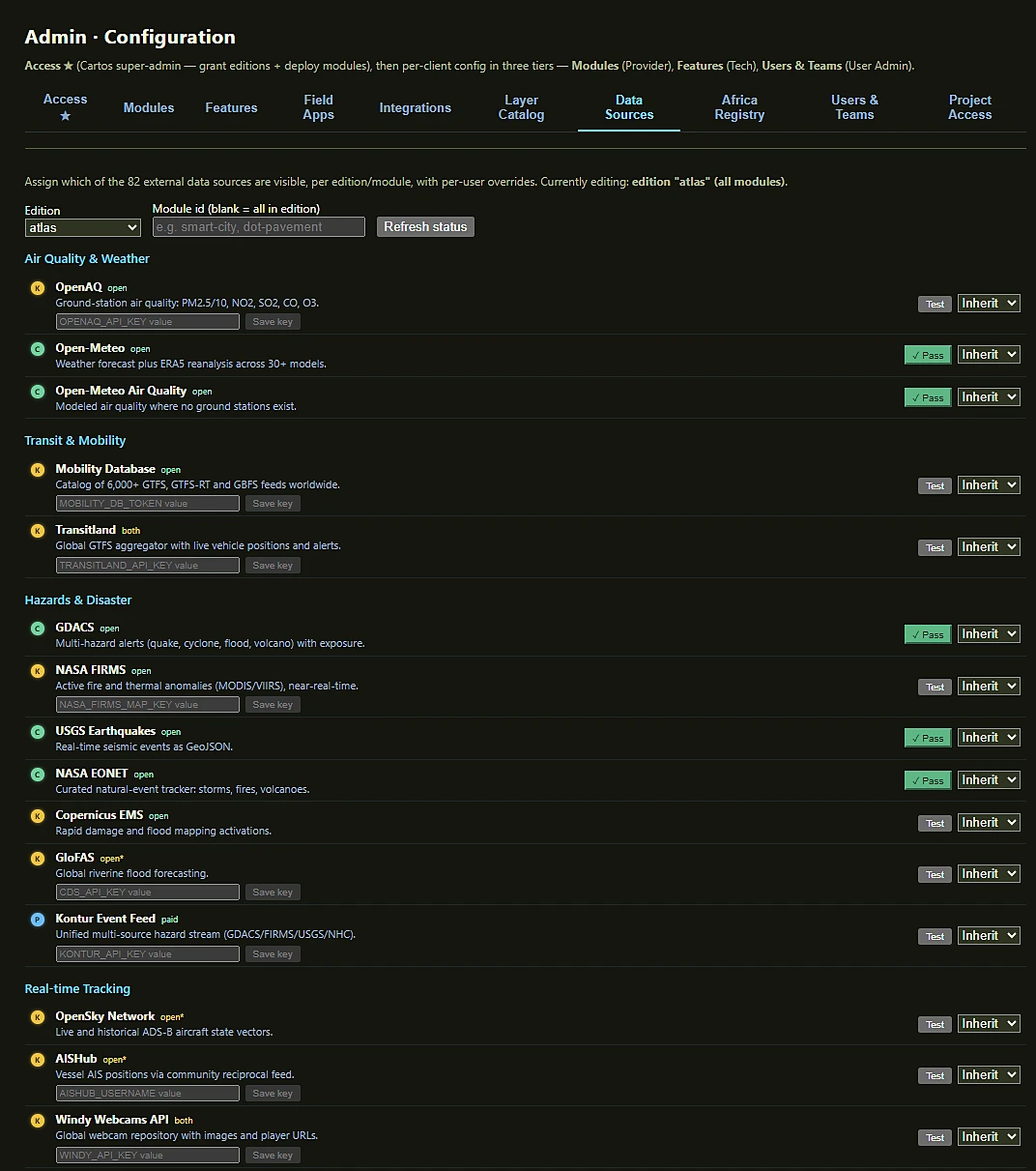 The Data Sources tab: 82 external data sources grouped by theme — air quality, transit, hazards, real-time tracking — each licence-tagged and individually testable, assignable per edition and module with per-user overrides.