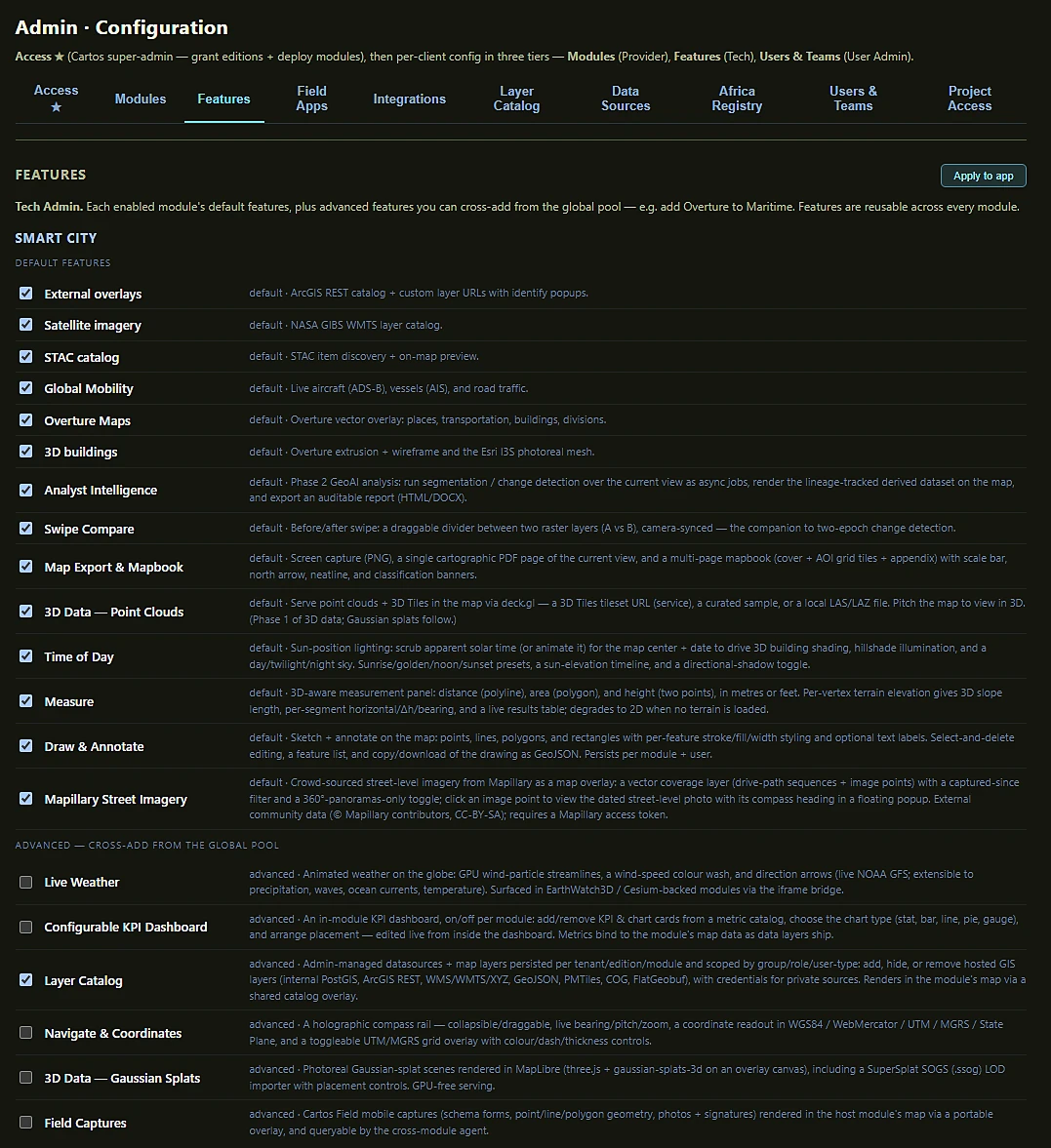 The admin Configuration screen: per-module default features plus advanced features cross-added from a global pool.