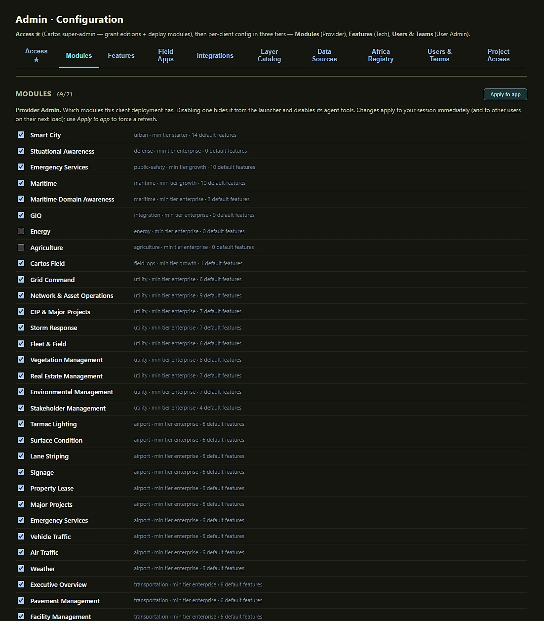 The Modules tab showing 69 of 71 modules enabled for this deployment, each with its vertical, minimum licence tier and default feature count.