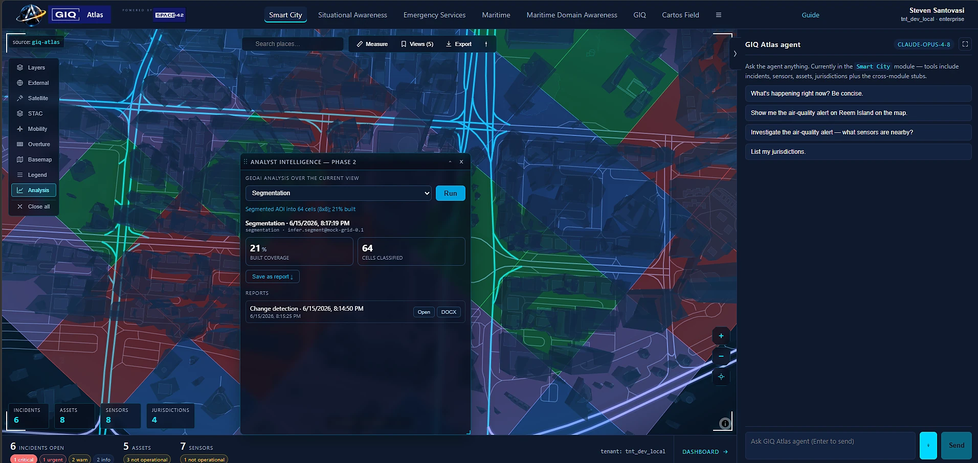 The Analyst Intelligence panel running a segmentation model over the current map view, with the classified result rendered as coloured cells and headline KPIs.