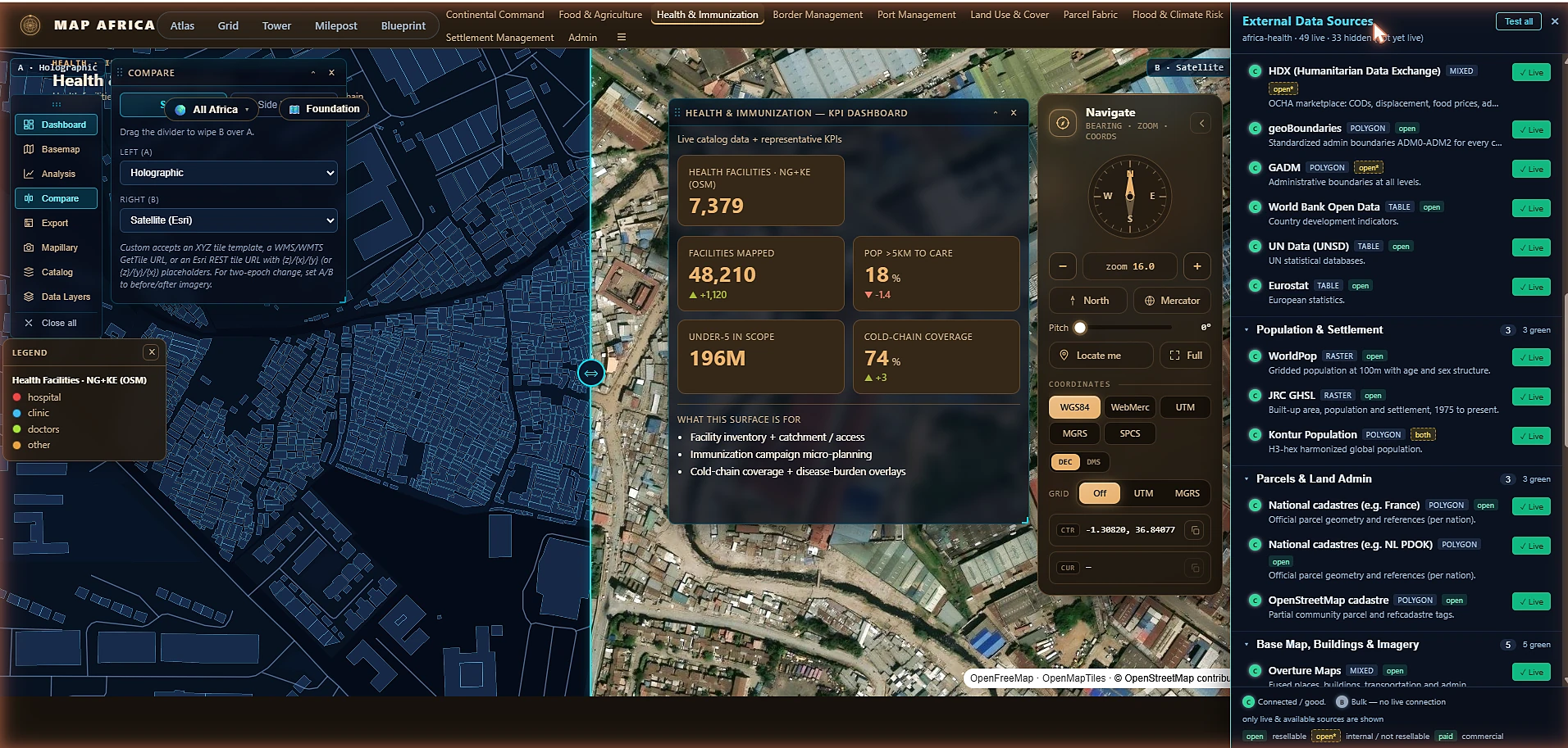 Cartos Africa — the External Data Sources drawer showing 49 live connected sources (HDX, geoBoundaries, GADM, World Bank, WorldPop, JRC GHSL, Kontur, national cadastres, Overture) alongside a swipe compare and the health KPI dashboard.