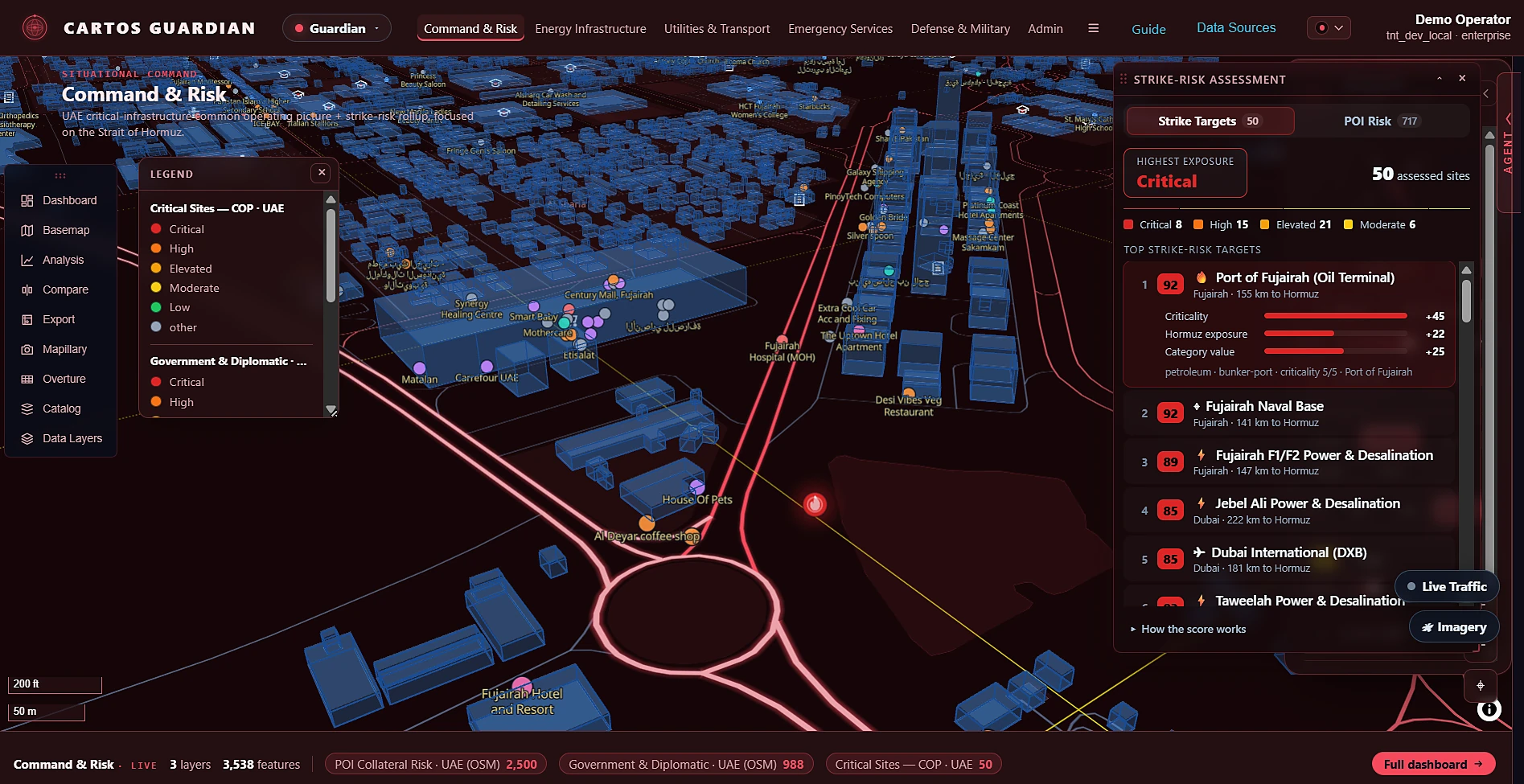Cartos Guardian — the crimson-themed 3D city view over Fujairah with extruded buildings, strategic vectors, and colour-coded critical-site and collateral-risk markers.