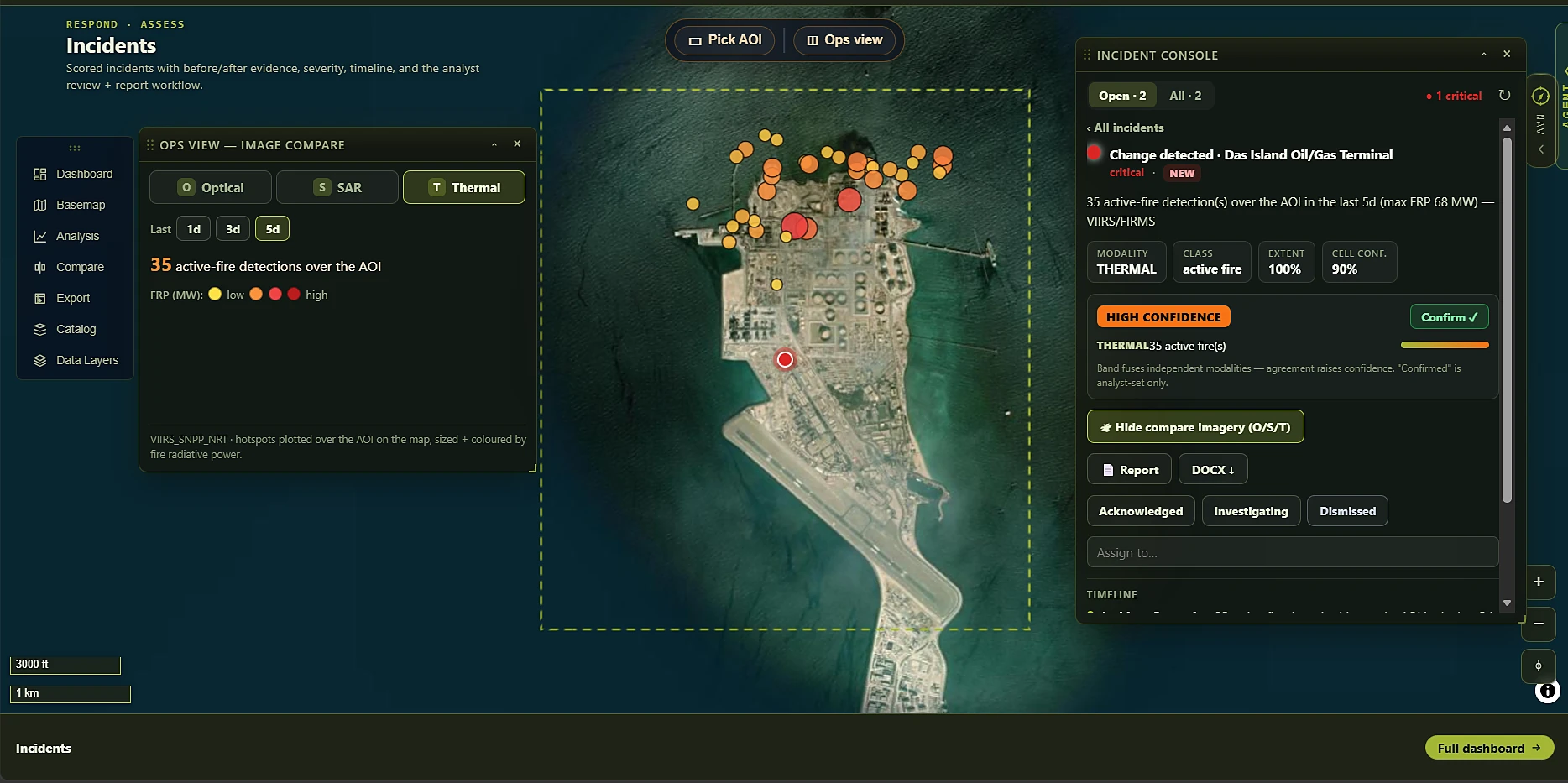 Cartos Sentry — Crisis monitoring